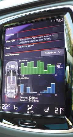 touch screen display tells the truth about fuel and power consumption